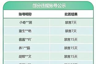 足球报：作为中超独苗，泰山队成绩对未来亚冠名额分配意义重大